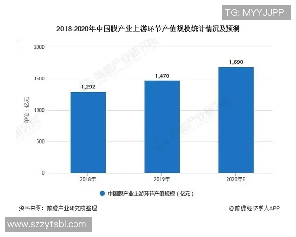 英超的竞争格局分析 每支球队的挑战与机遇 英超的竞争格局分析 每支球队的挑战与机遇