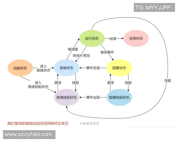 箱包设计与创新趋势探索：从功能性到时尚性的多维度解析与未来发展方向
